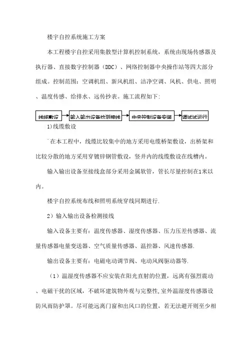 楼宇自控系统施工方案