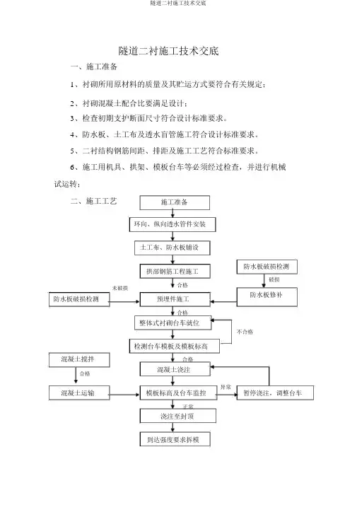 隧道二衬施工技术交底