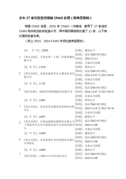 去年27家实验室违规被CNAS处理（附典型案例）
