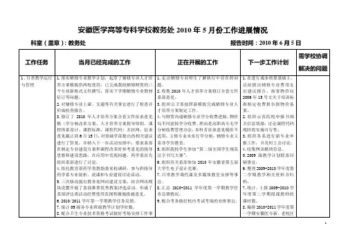 安徽医学高等专科学校教务处2010年5月份工作进展情况