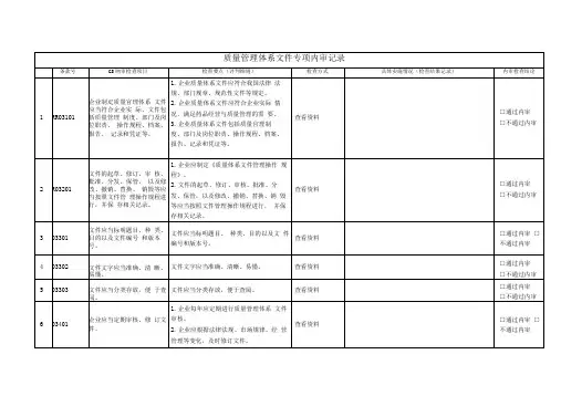 质量管理文件专项内审记录表