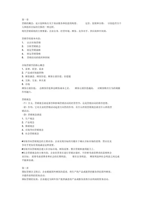 国际营销学知识点整理