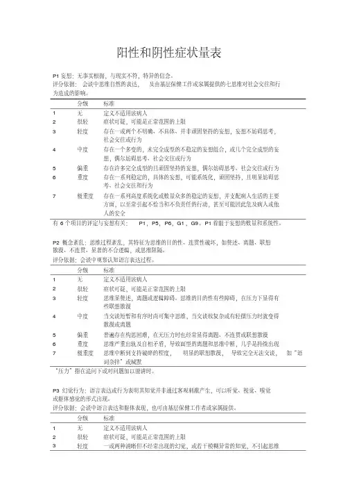 阳性和阴性症状量表(panss量表)