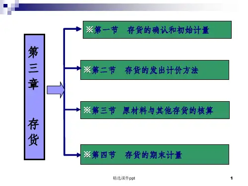 《财会存货》PPT课件