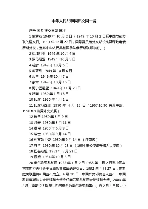 中华人民共和国邦交国一览