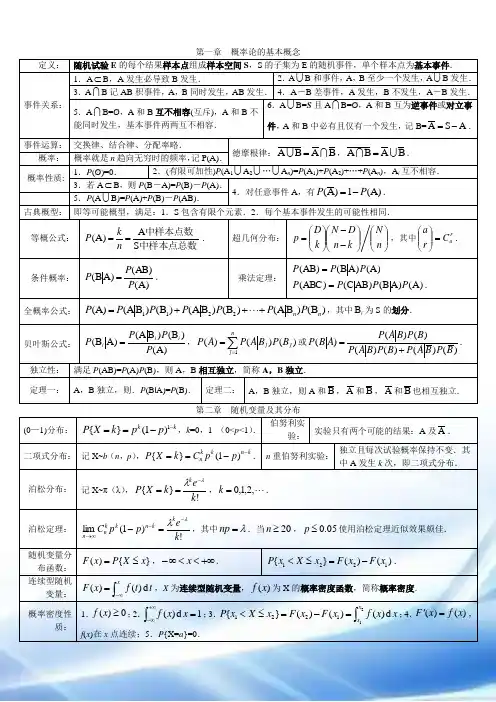 考研数学《概率论与数理统计》知识点总结