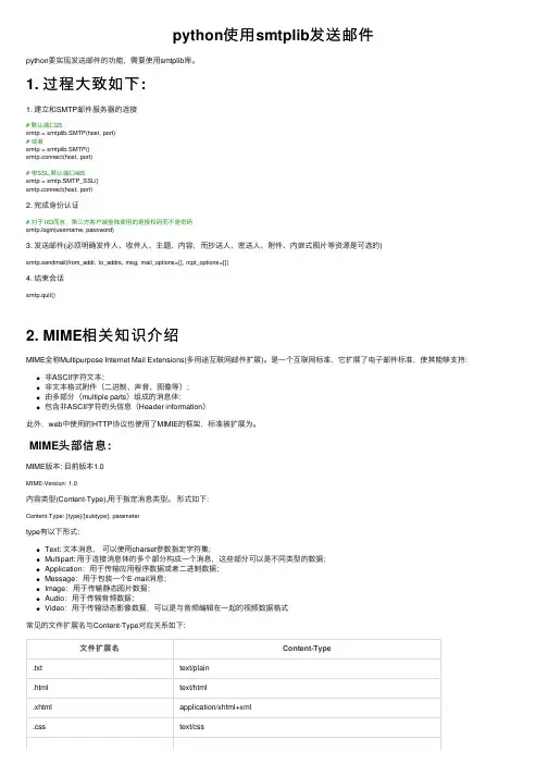 python使用smtplib发送邮件