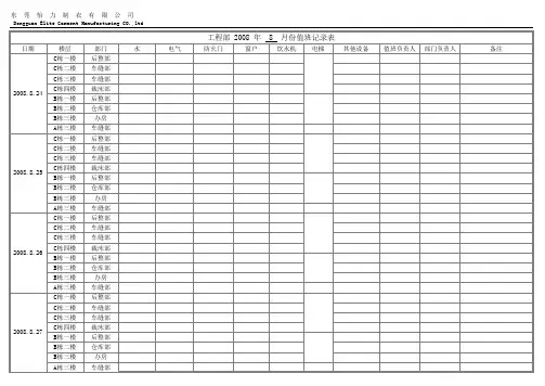 怡力制衣有限公司电工值班安排表