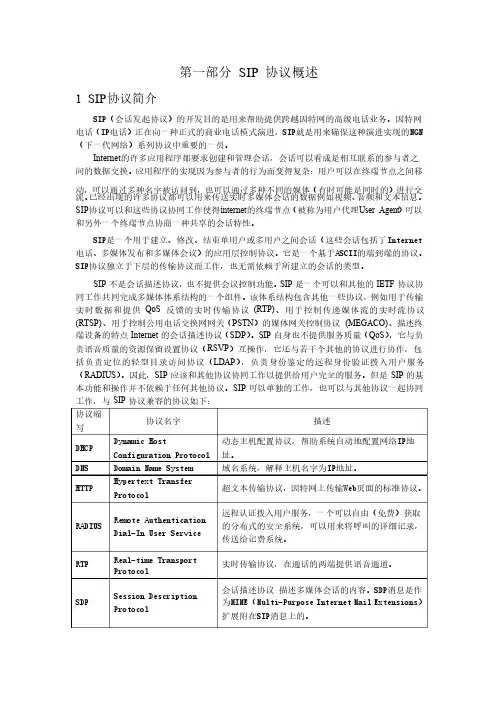 SIP协议报告
