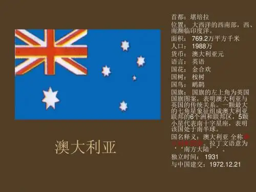 大洋洲国家国旗简况讲述