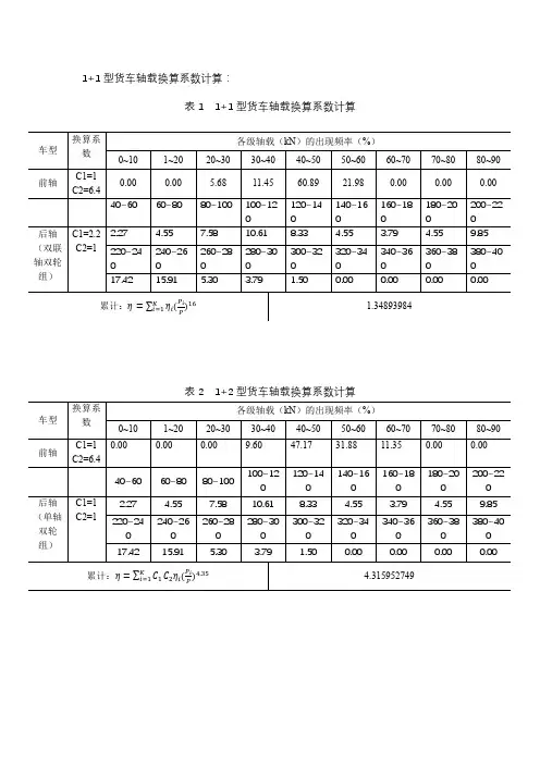水泥路面轴载换算算例