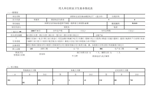 用人单位职业卫生基本情况表