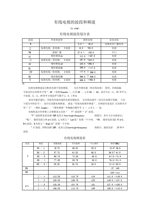 有线电视的波段和频道