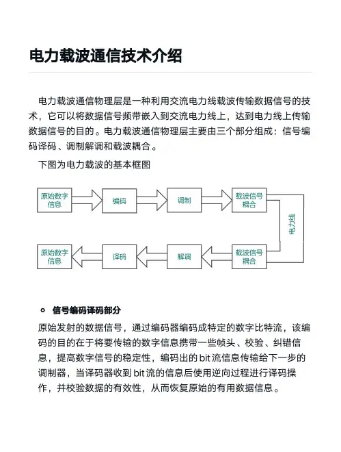 电力载波通信技术介绍