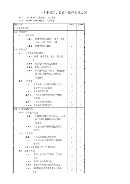 750kw和以上船舶三管轮主推进动力装置11规则考试大纲