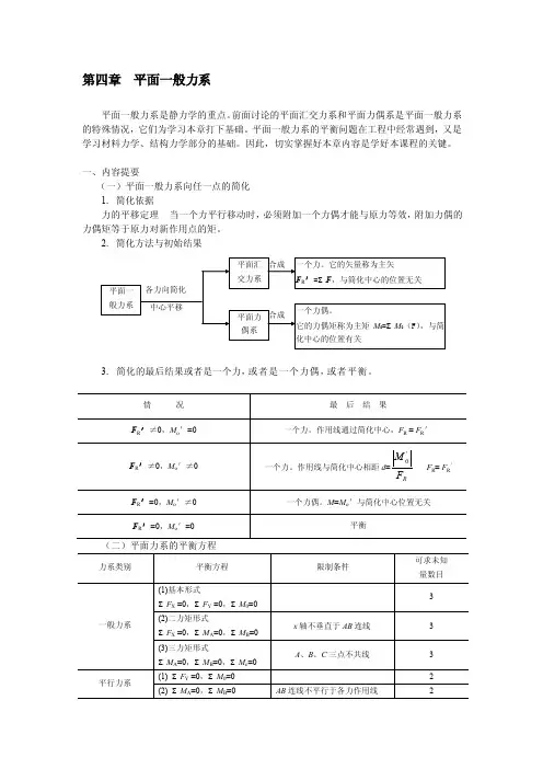 平面一般力系