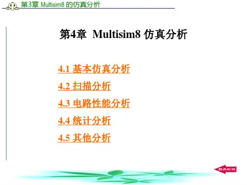 第4章  Multisim分析方法
