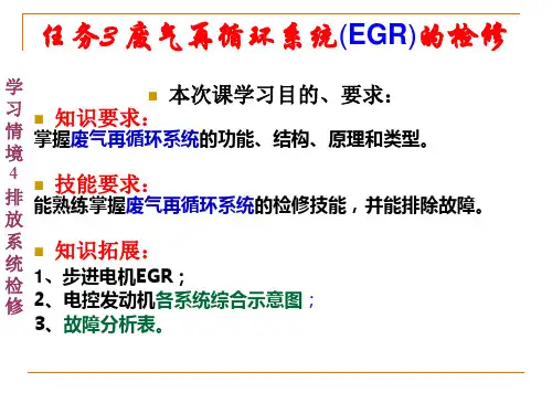 任务3废气再循环系统的检修