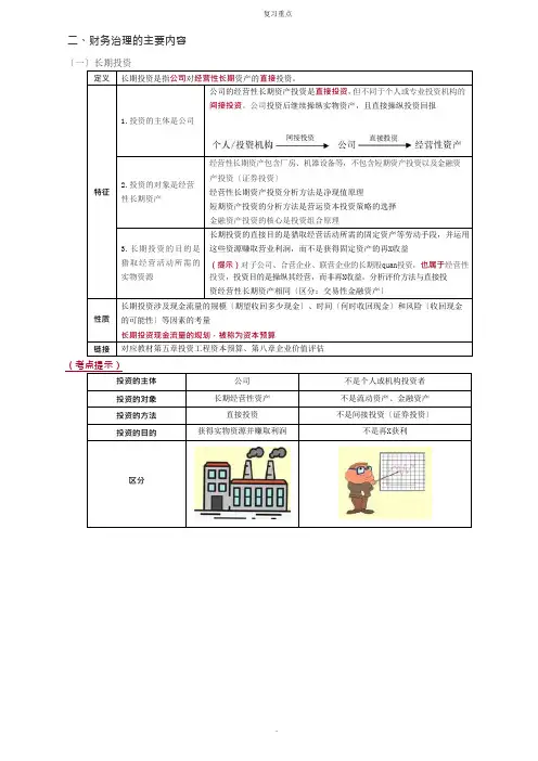 财务管理的主要内容