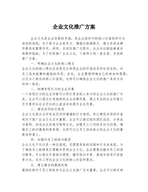 企业文化推广方案