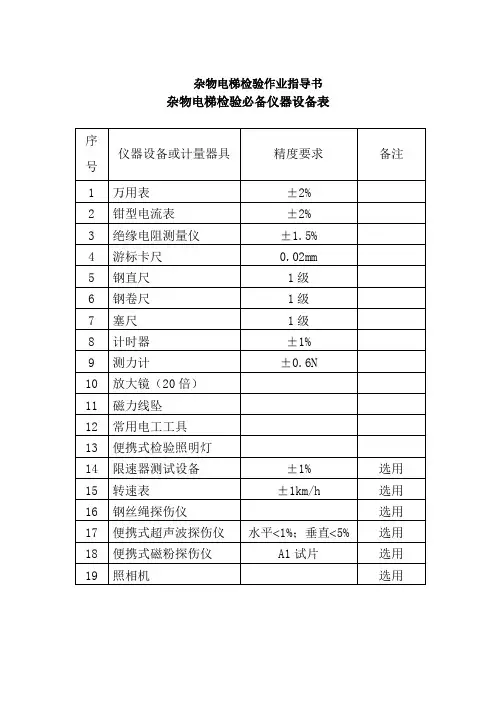 杂物电梯检验作业指导书
