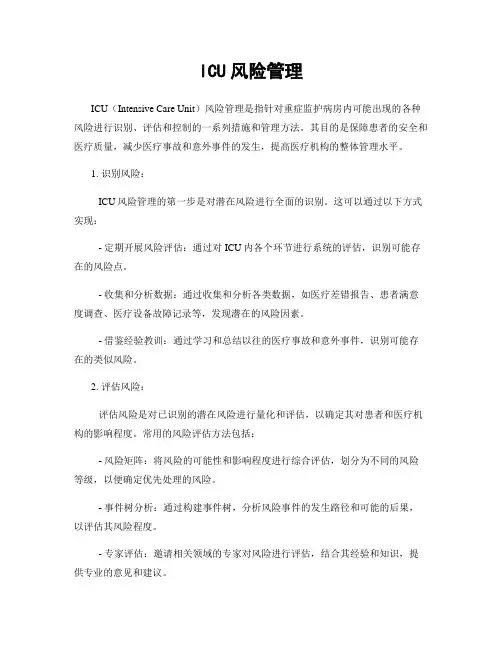 ICU风险管理
