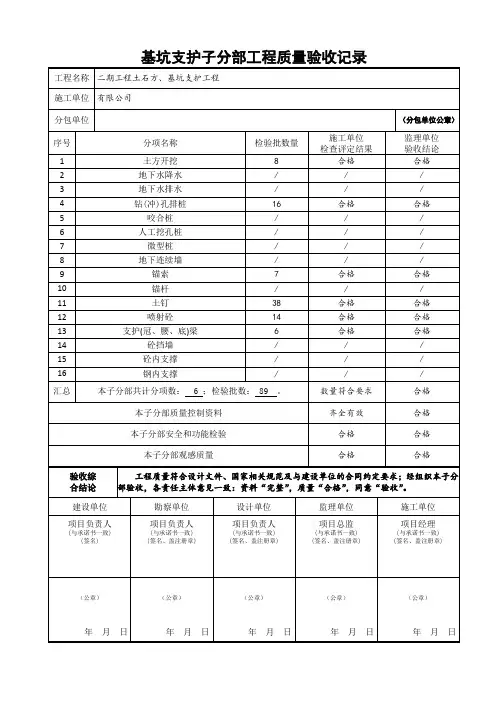 基坑支护子分部工程质量验收记录