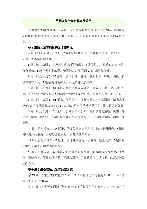 孕期B超指标对照表及说明