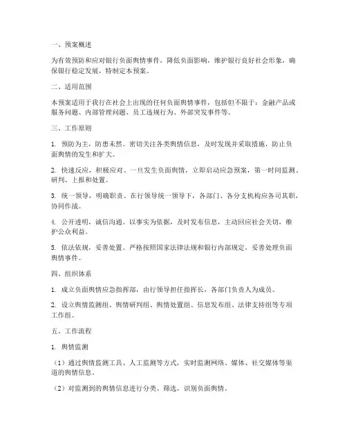 银行负面舆情应急预案