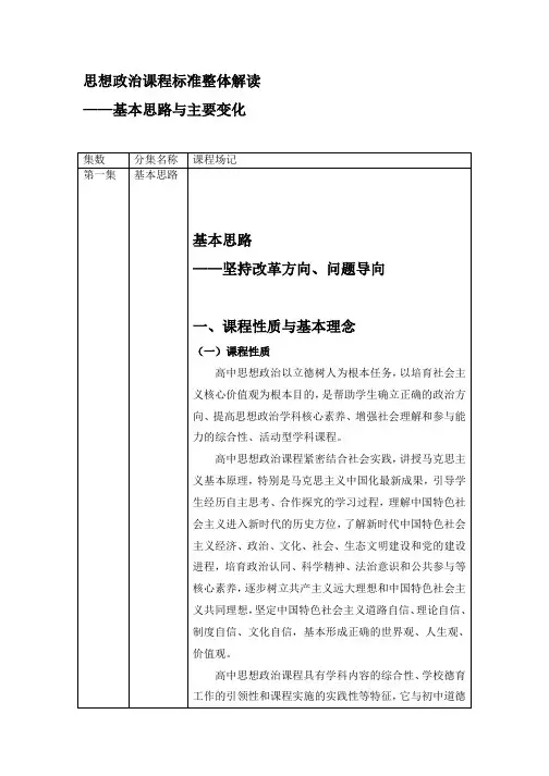 思想政治课程标准整体解读