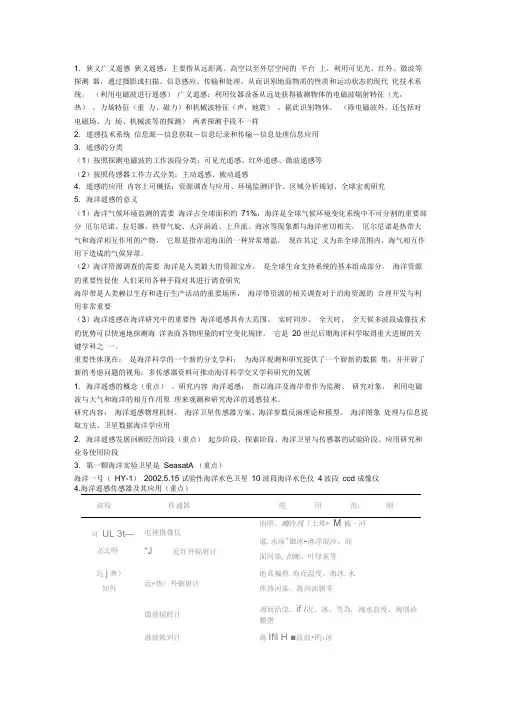 (完整版)海洋遥感总结