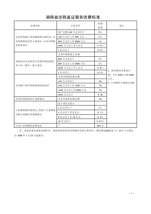 湖南省涉税鉴证服务收费标准