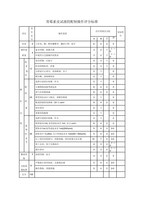 青霉素皮试液的配制操作评分标准