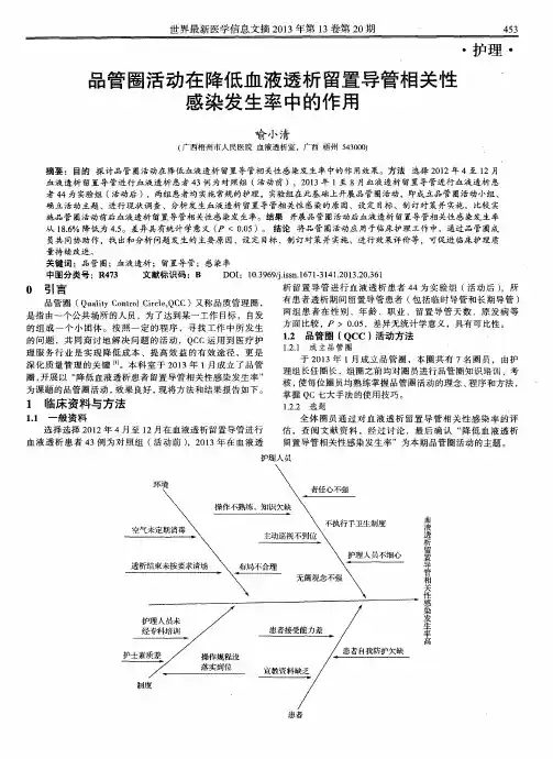品管圈活动在降低血液透析留置导管相关性感染发生率中的作用