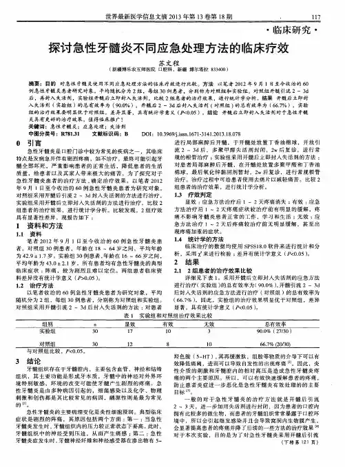 探讨急性牙髓炎不同应急处理方法的临床疗效