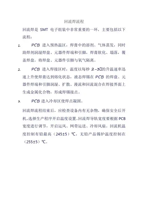 回流焊流程