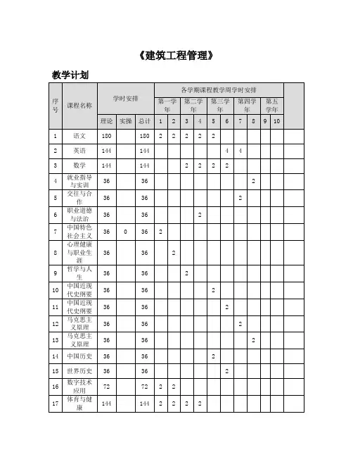 中职《建筑工程管理》专业教学计划表