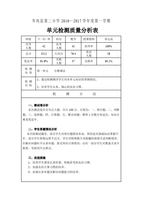 质量分析表