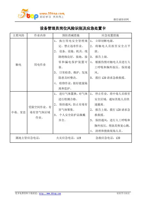 设备管理员岗位风险识别及应急处置卡
