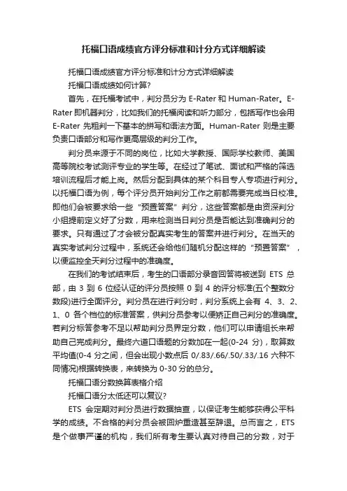 托福口语成绩官方评分标准和计分方式详细解读
