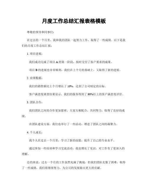 月度工作总结汇报表格模板
