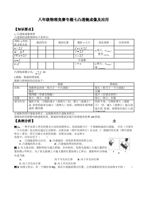 凸透镜成像及应用
