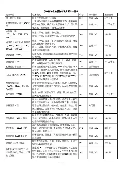 医学检验所临床常用项目一览表