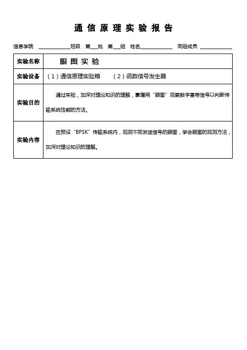 2.眼图实验报告