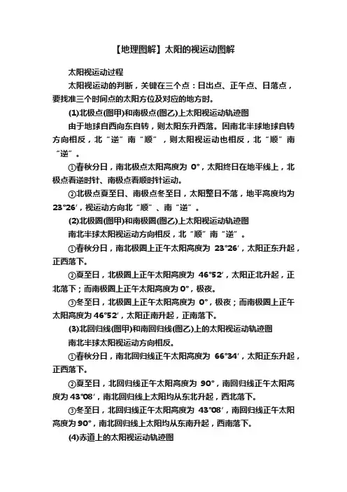 【地理图解】太阳的视运动图解