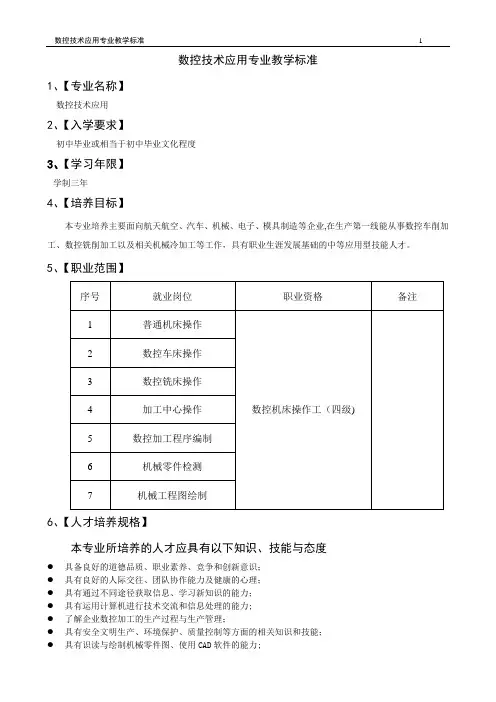 数控技术应用专业教学标准