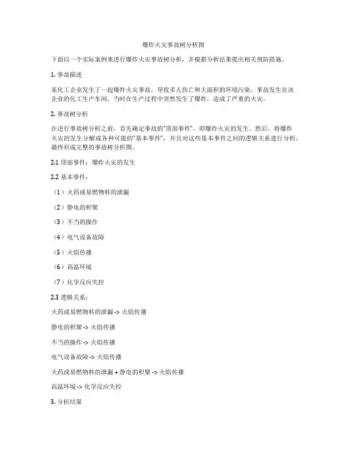 爆炸火灾事故树分析图