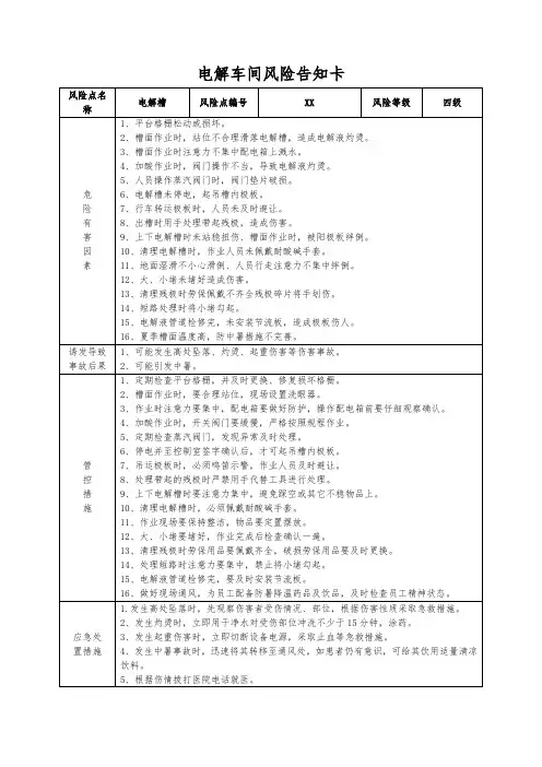 电解车间风险告知卡