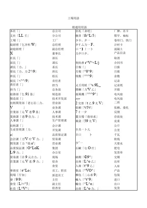 工厂日语最终珍藏版