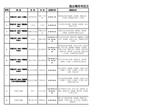 连云港公交路线图(可查具体站点)